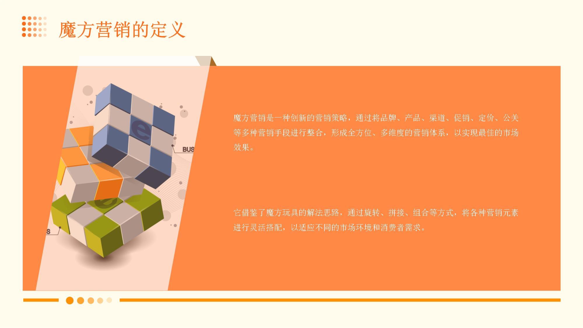 解鎖市場(chǎng)魔方 構(gòu)建多維整合的精準(zhǔn)營(yíng)銷(xiāo)策劃方案
