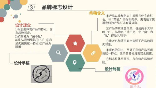 群英薈萃展風(fēng)采，營(yíng)銷策劃譜新篇——第四屆綜合性大作業(yè)第三期展示活動(dòng)正式啟幕